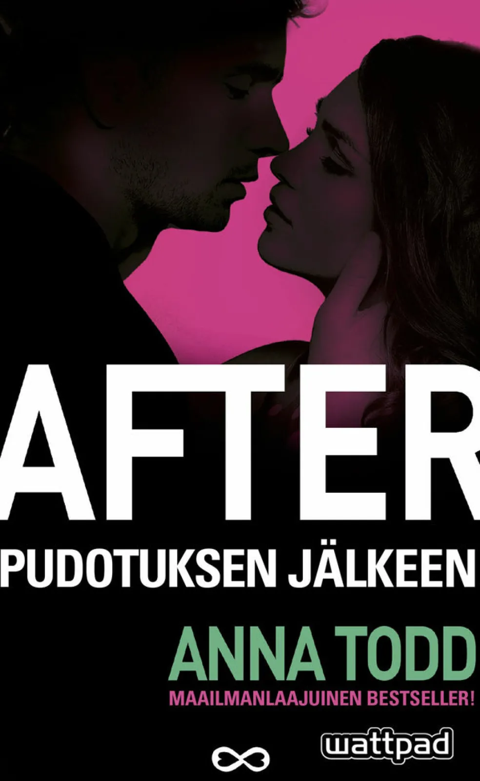After - Pudotuksen jälkeen