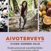 Aivoterveys