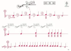 Colourstrings Violin ABC: Book B