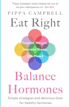 Eat Right, Balance Hormones