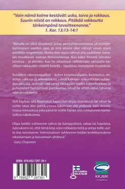 Jumalan lupauksia avioparien elämään
