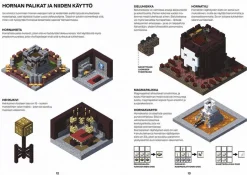 Minecraft - Opaskirja Hornaan ja Ääreen