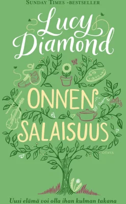 Onnen salaisuus