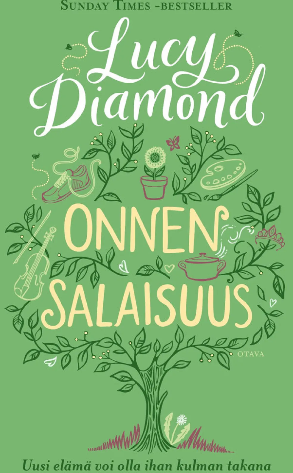 Onnen salaisuus
