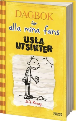 Usla utsikter
