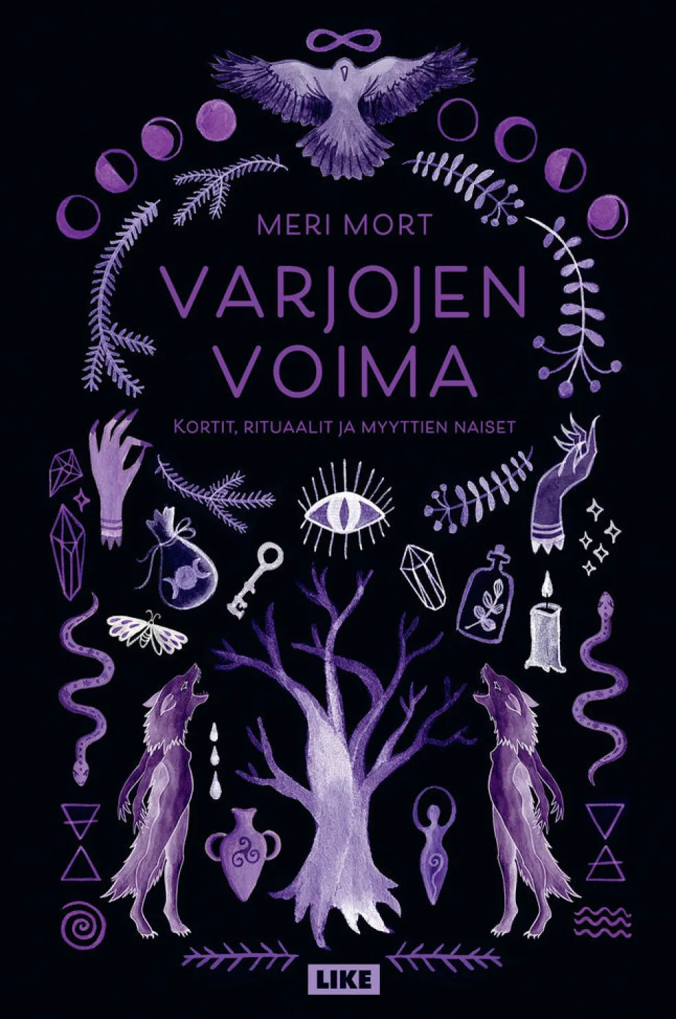 Varjojen voima